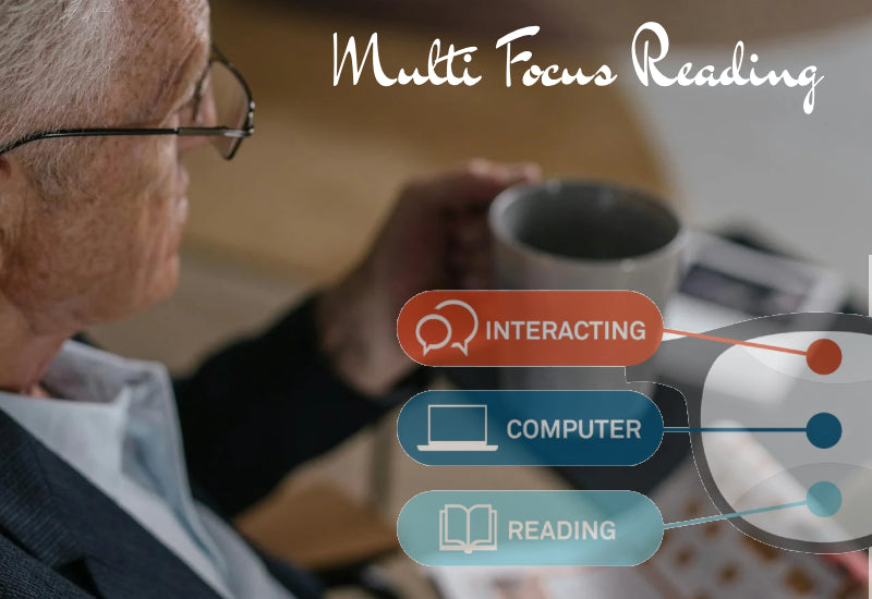 Gafas de Lectura Progresivas