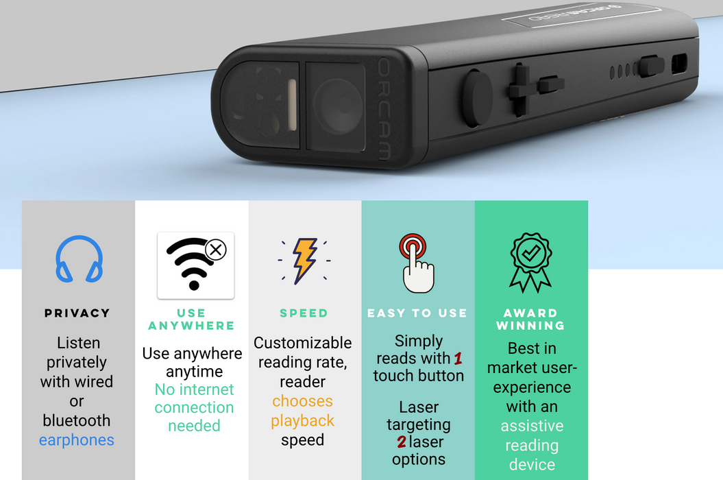OrCam Ultimate Reading Device -LV