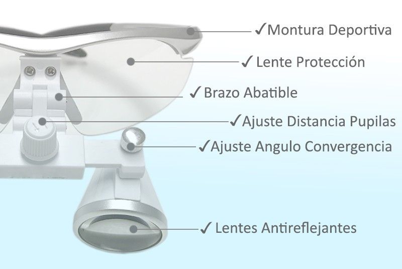 Dental Loupe Student Binocular