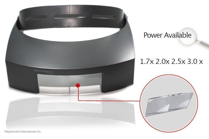 Head Band Visor Magnifier - Eschenbach