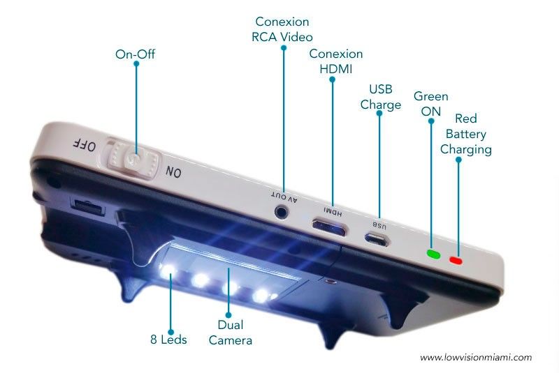 Magnifier Portable Video Digital Carina 5.0