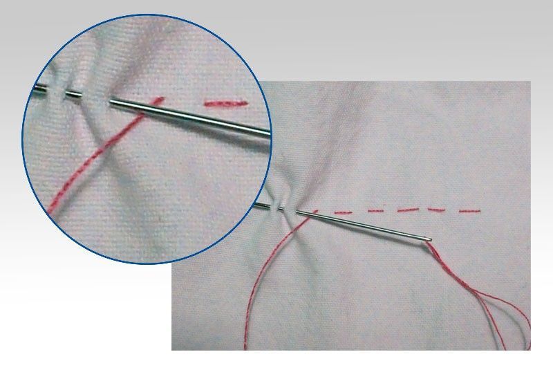 Sewing Rectangular Magnifier- Neck 2/4x Bifocal