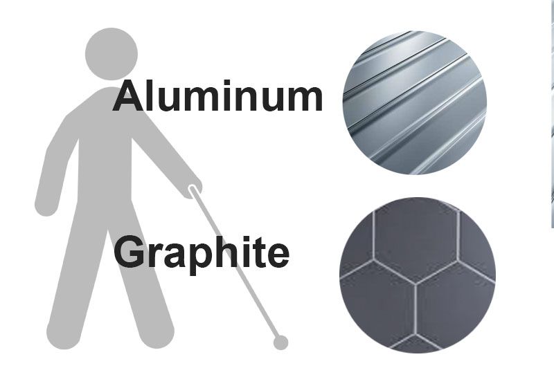 Bastones para ciegos plegables Graphite/ Aluminium 