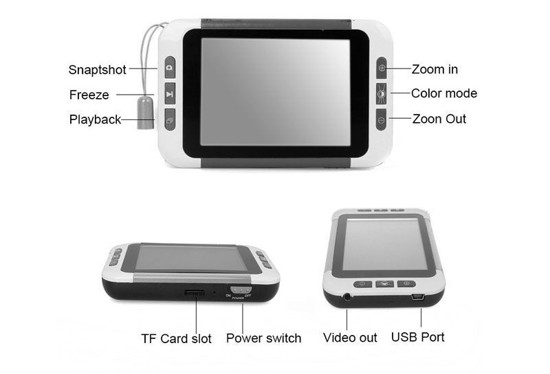 Lupa Digital Video MiniLow 3.5″