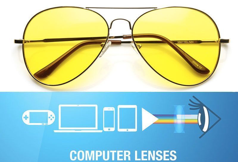 Pilot Computer Glasses Blue Filter