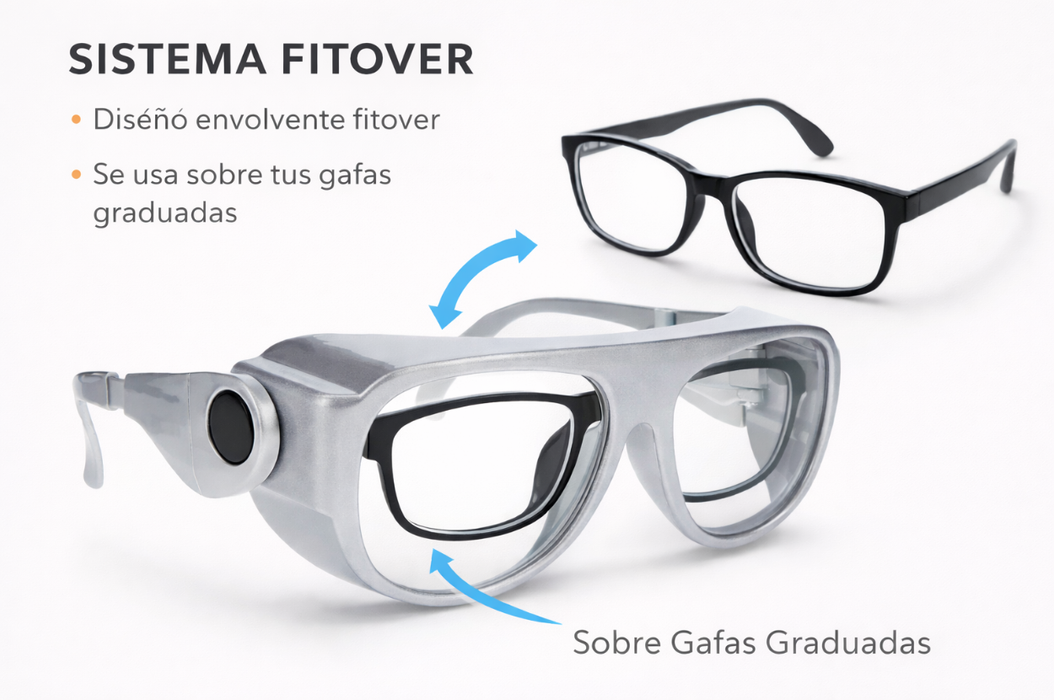 Gafas Radiológicas  66