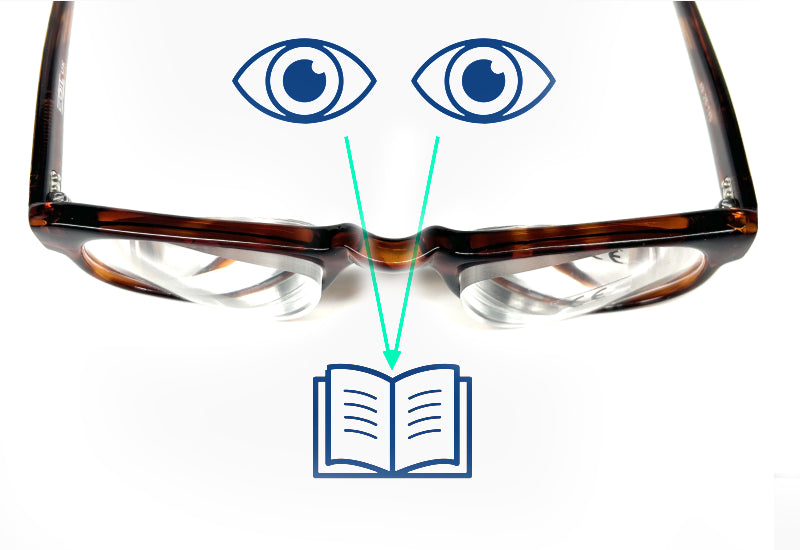 Spectacle Magnifiers Prismatic - Diopter Hi Power