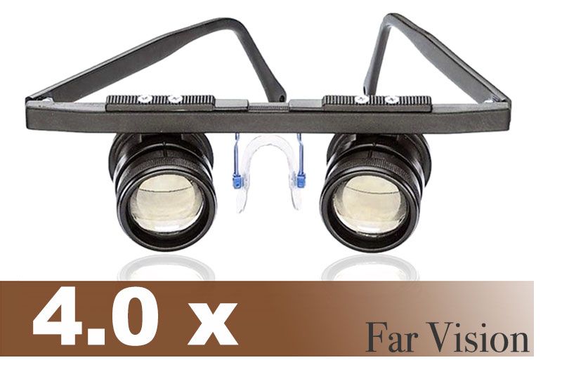 Near View Binoculars Magnifying Eyeglasses for Low Vision