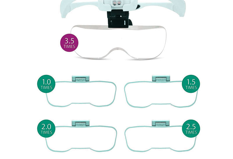 Gafas Lupa con luz lentes Intercambiables 1.5x 2.5x 3.5x