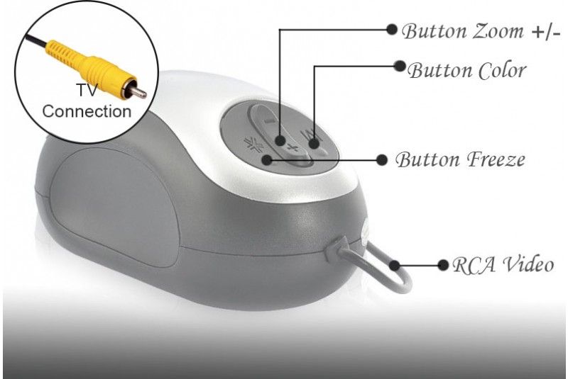 Lupa tipo Ratón CCTV  T.V.