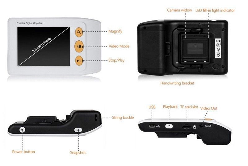 Lupa Electrónica portátil para vídeo, lupa Digital de 3,5 pulgadas, 2-32X,  baja visión, lectura - AliExpress