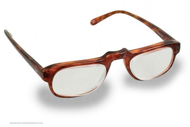Prismatic eyewear outlet