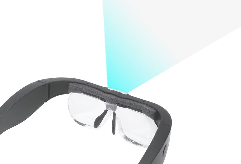 Para personas con poca visión Gafas Lupas USB recargables con LED — Low  Vision Miami