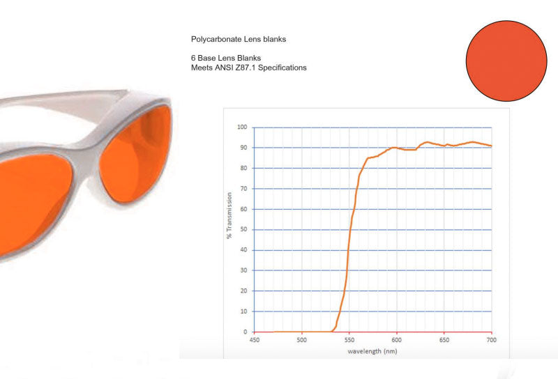 Fitover Forensic Glasses with Especial Filter